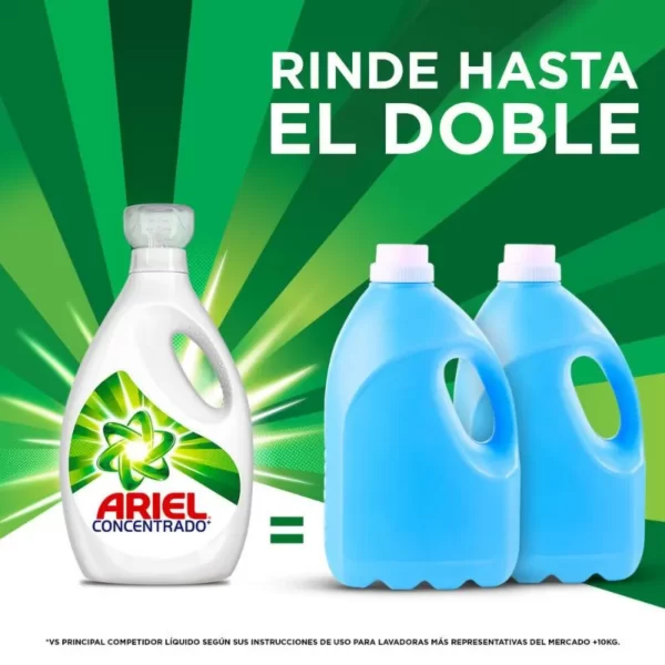 Logra el Mejor rendimiento